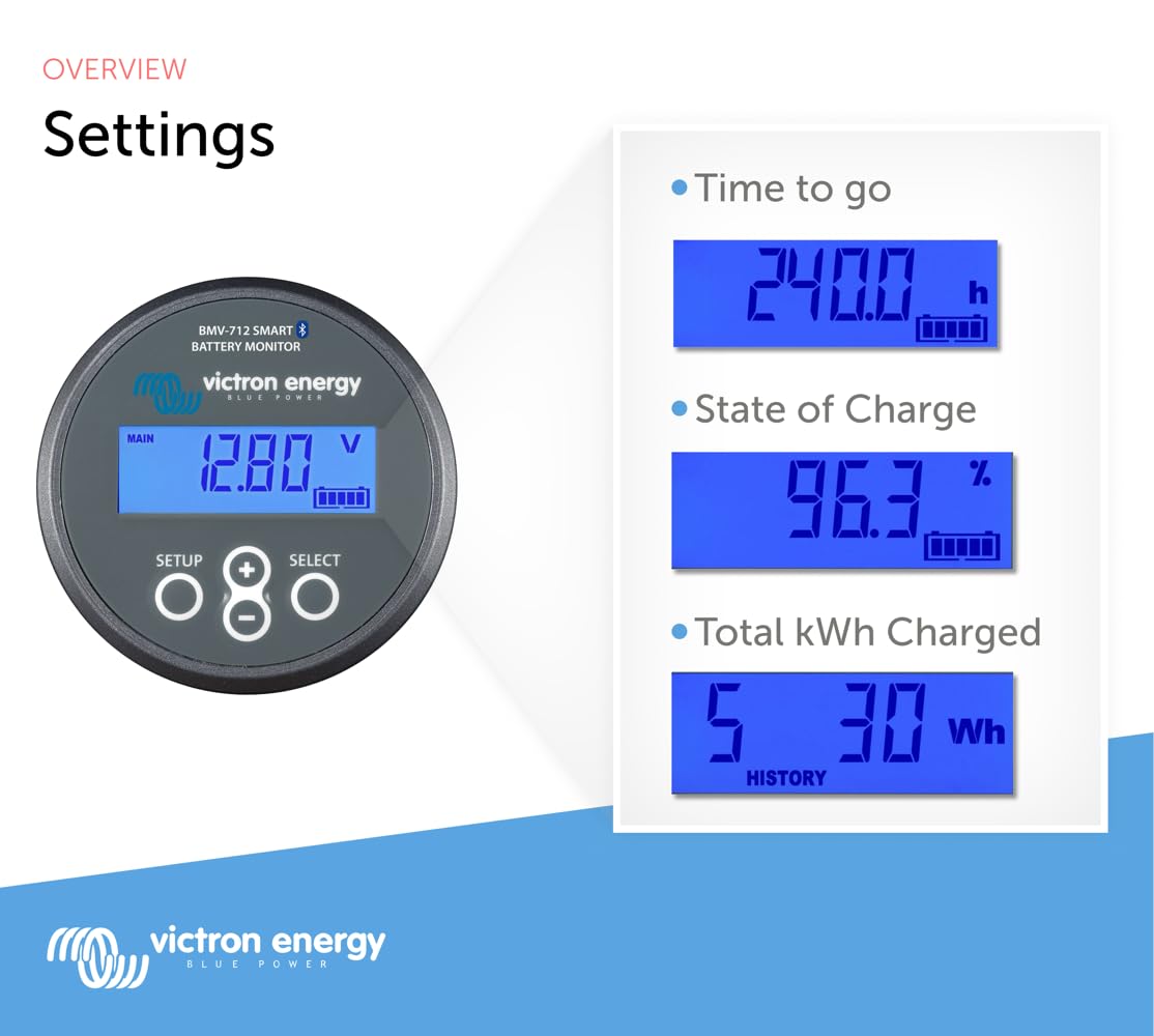Victron Energy BMV-712 Smart Battery Monitor (Grey)