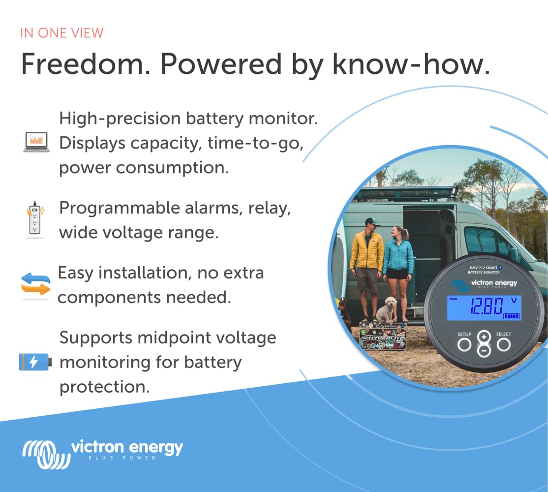 Victron Energy BMV-712 Smart Battery Monitor (Grey)