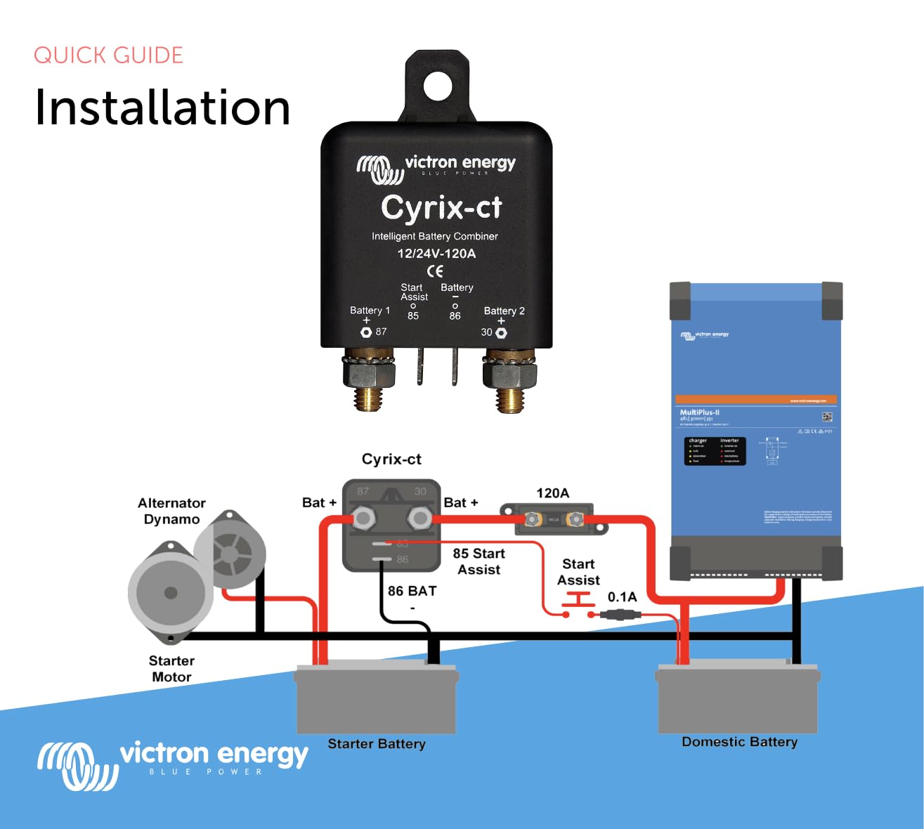 Victron Energy Cyrix-ct 12/24-Volt 120 amp Intelligent Battery Combiner