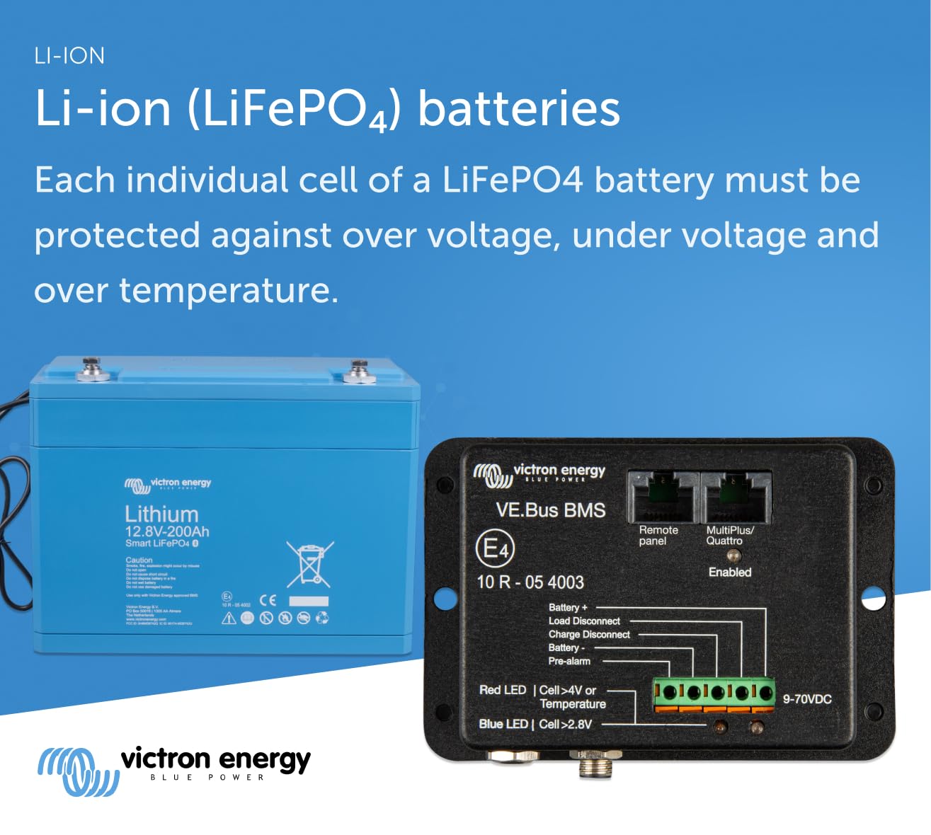 Victron Energy VE.Bus BMS Battery Management System