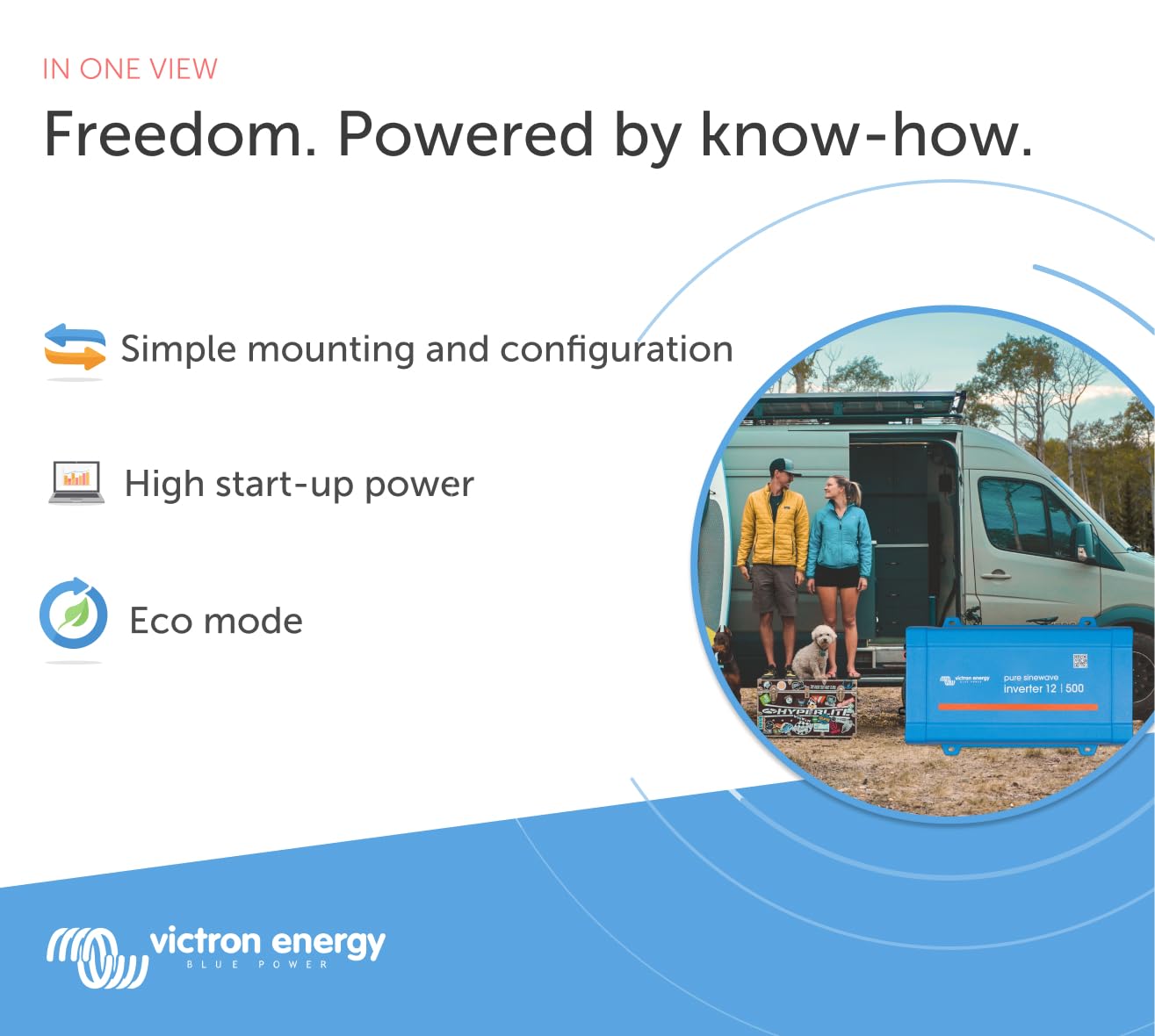 Victron Energy 500VA 12-Volt 120V AC Pure Sine Wave Inverter