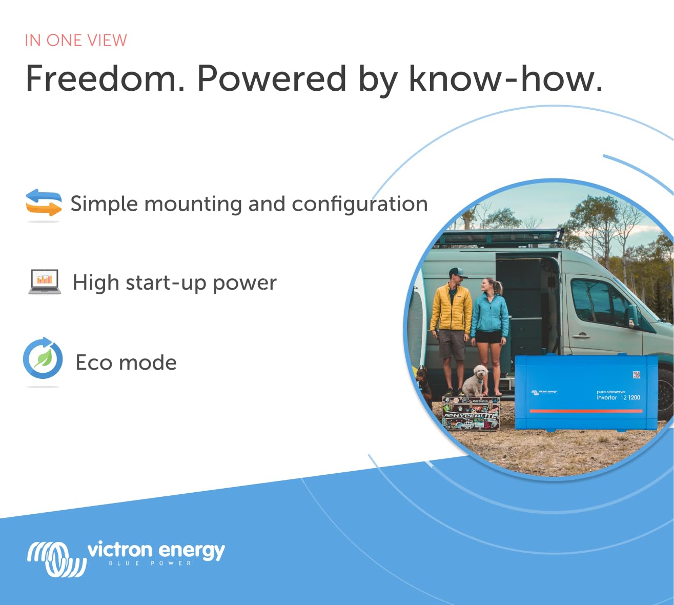 Victron Energy 1200VA 12-Volt 120V AC Pure Sine Wave Inverter