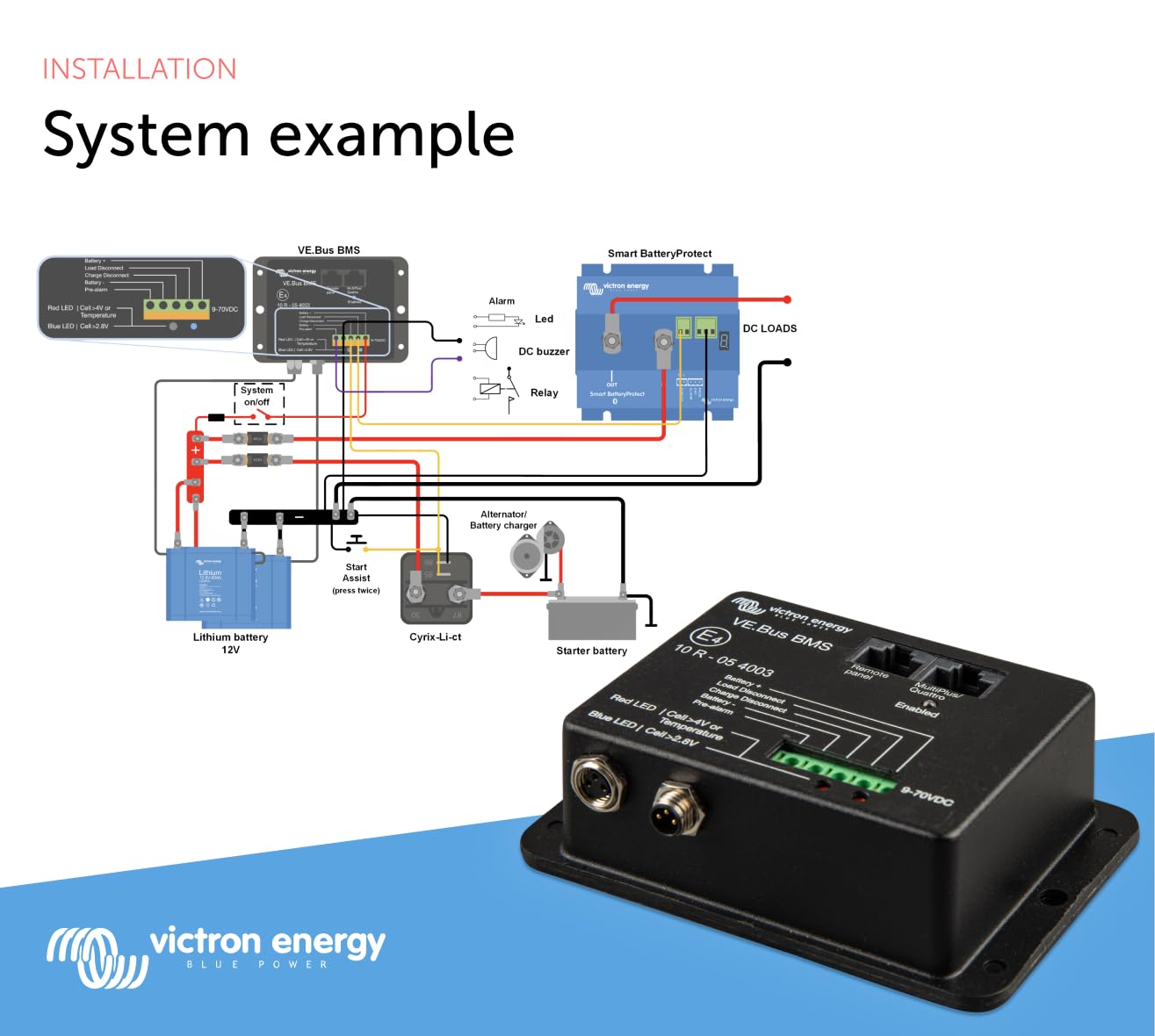 Victron Energy VE.Bus BMS Battery Management System