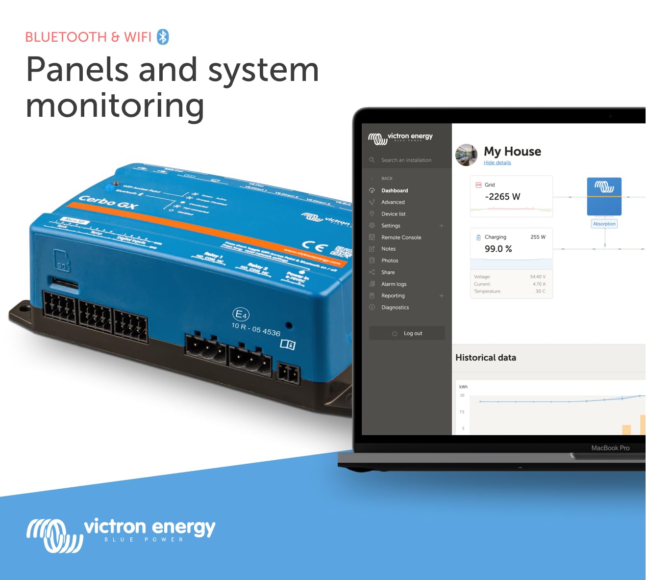 Victron Energy Cerbo GX, System Monitoring and System Control