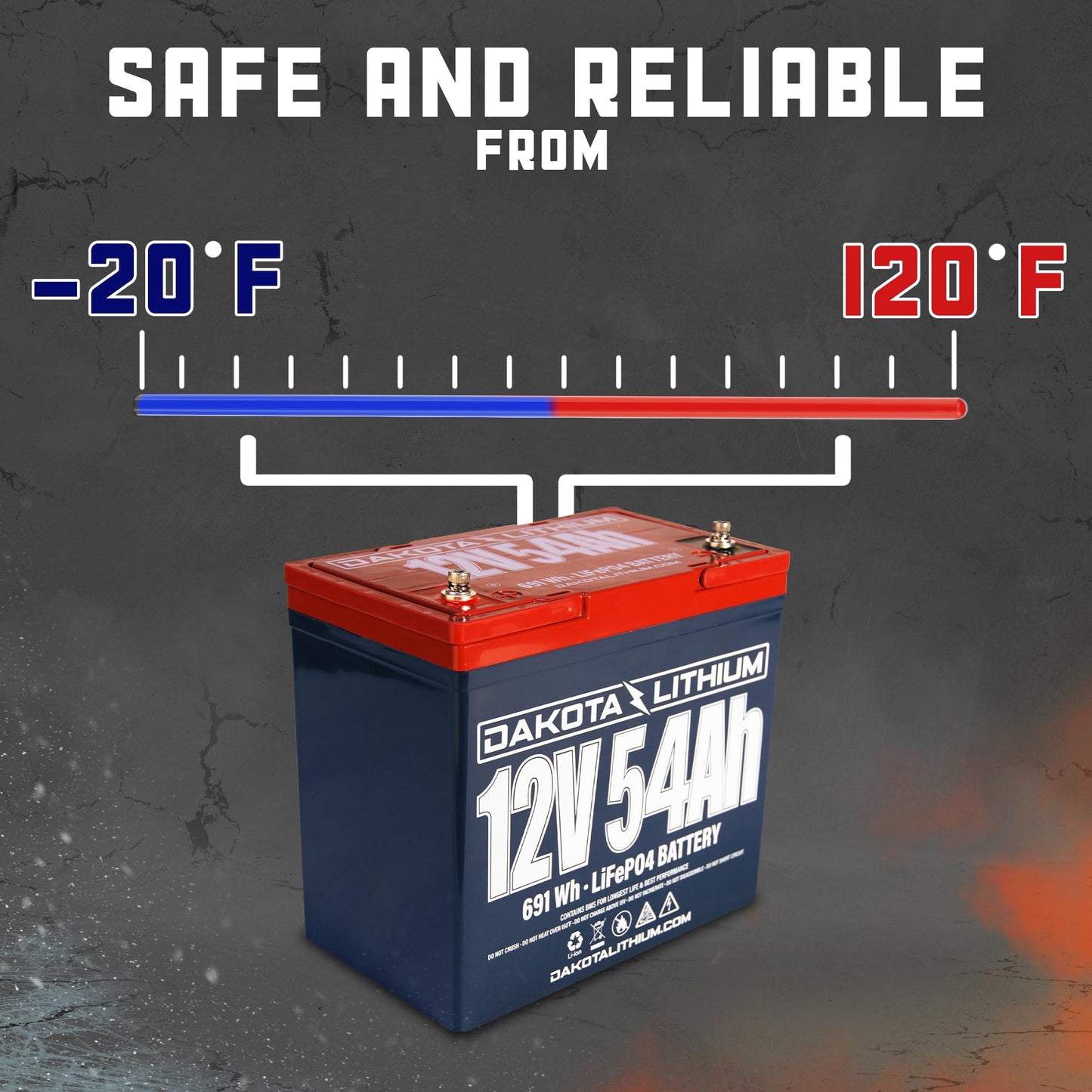 Dakota Lithium – 12V 54Ah LiFePO4 Deep Cycle Battery – 11 Year USA Warranty – For Trolling Motors, Fish Finders, Ice Fishing, Marine, and More – Charger Included