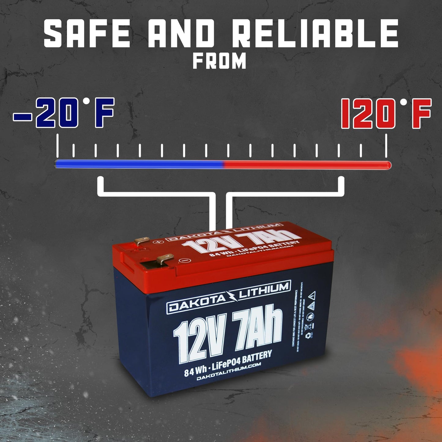 Dakota Lithium – 12V 7Ah LiFePO4 Deep Cycle Battery – 11 Year USA Warranty – Built in BMS – For Ice Fishing, Fish Finders, Outdoor, and More
