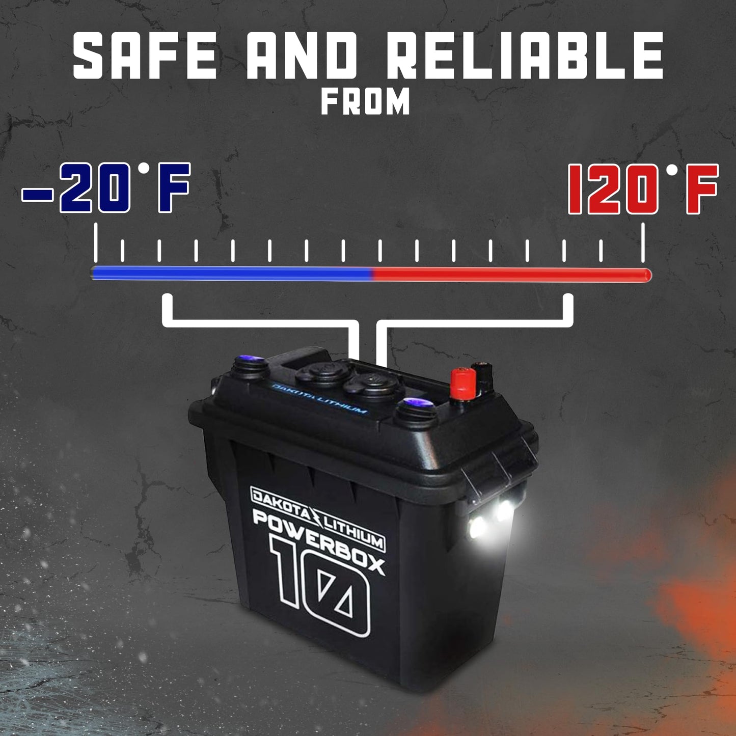 Dakota Lithium - Power Box with 12V 10Ah LiFePO4 Battery Included - 11 Year USA Warranty 2000+ Deep Cycle Battery Box with DC and USB Ports - Water/Shock Resistant - Camping, Off Grid, Marine, Kayak