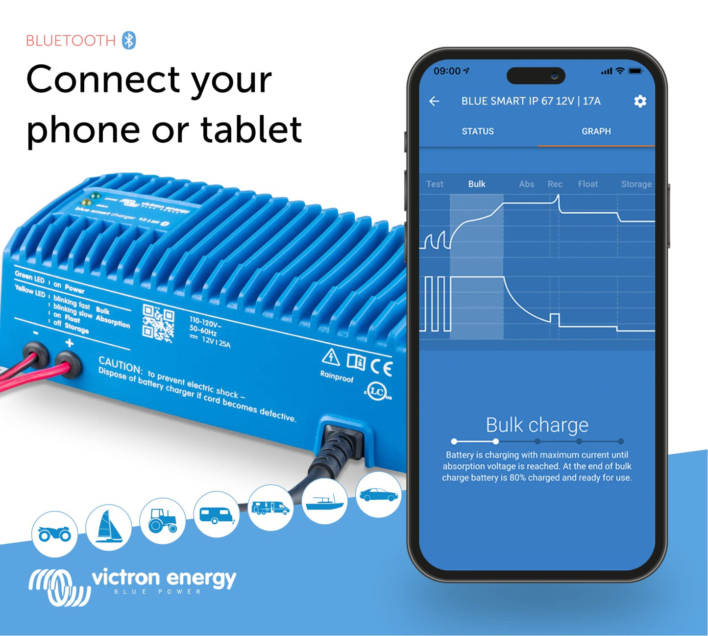 Victron Energy Blue Smart IP67 12-Volt 25 amp 120VAC Battery Charger with NEMA 5-15 Plug (Bluetooth)