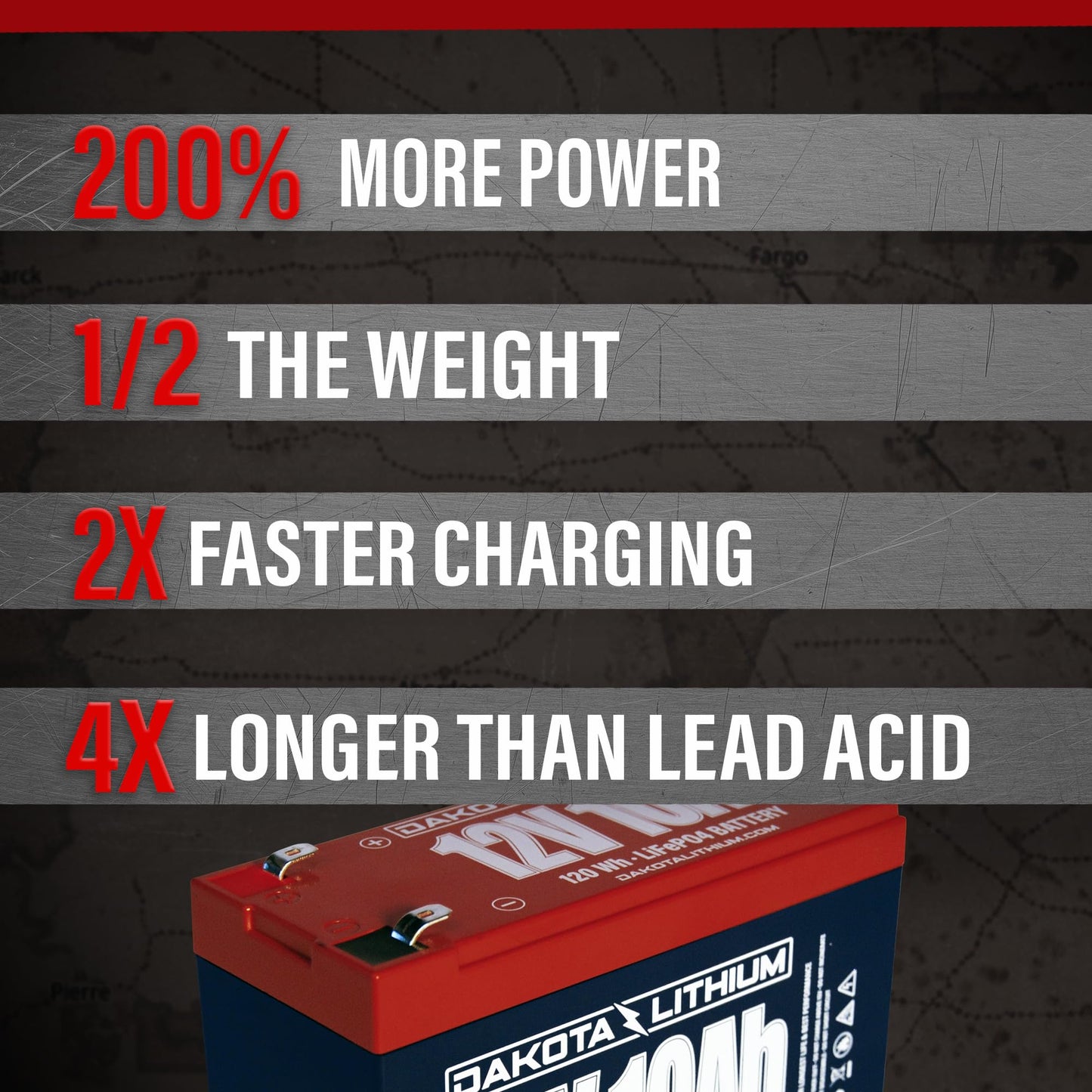 Dakota Lithium - 12V 10Ah LiFeP04 Deep Cycle Battery - 11 Year USA Warranty 2000+ Cycles - Built in BMS