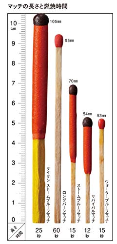 UCO Stormproof Match Kit avec étui étanche, 25 allumettes Stormproof et 3 Strikers - Jaune