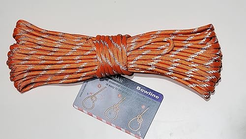 Série Crashkit Survival Start (2 personnes)
