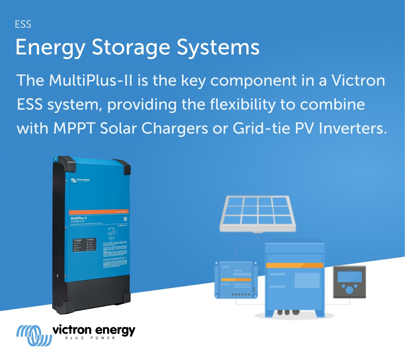 Victron Energy MultiPlus-II 2X 120V, 3000VA 12-Volt Pure Sine Wave Inverter and 120 amp Battery Charger