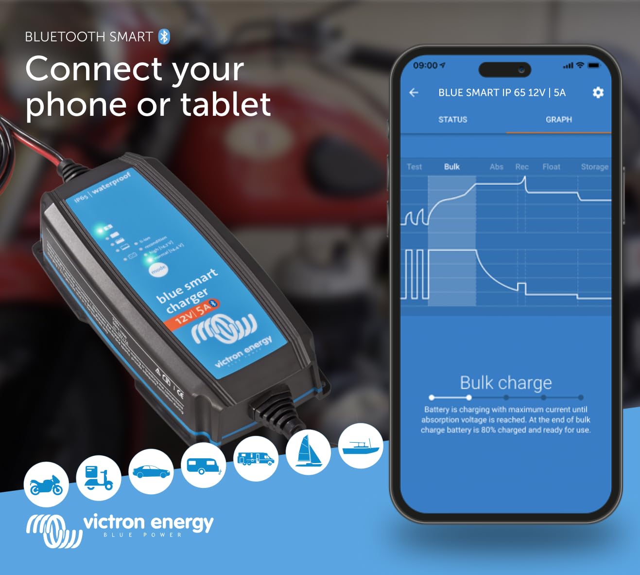 Victron Energy Blue Smart IP65 12-Volt 5 amp Battery Charger with NEMA 1-15 Plug (Bluetooth)