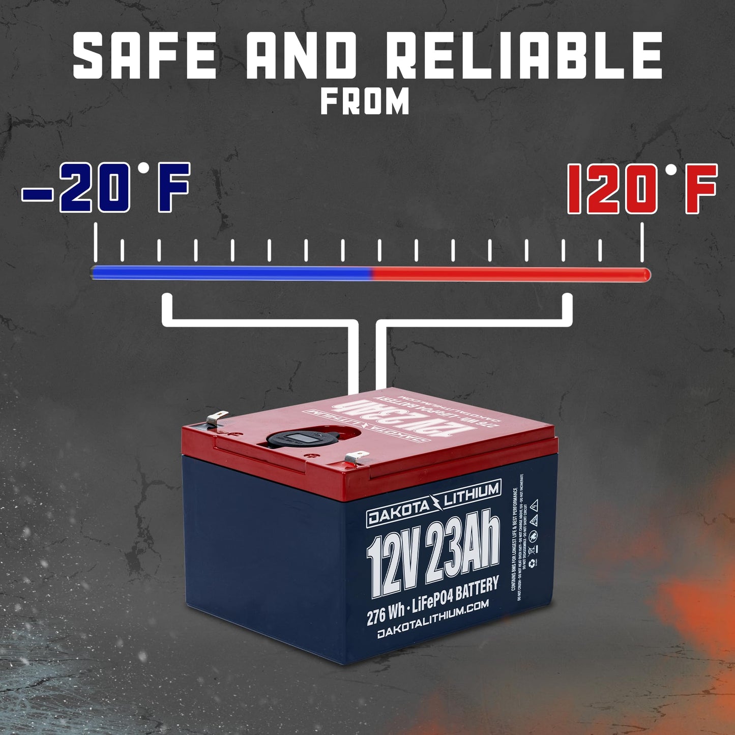 Dakota Lithium – 12V 23Ah LiFePO4 Deep Cycle Battery with Voltmeter and Dual Waterproof USB Ports – 11 Year USA Warranty, 2000+ Cycles – Perfect for Ice Fishing, Fish Finders, and More